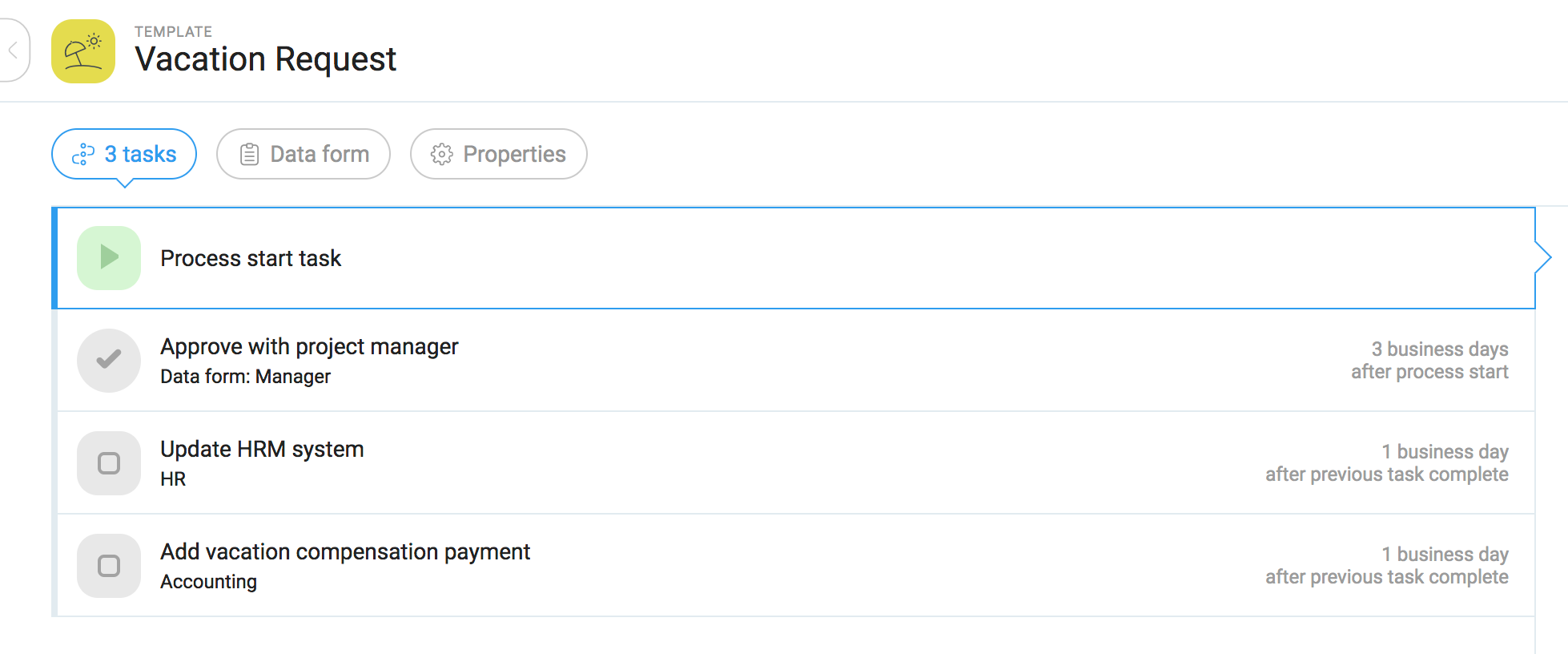 Vacation approval workflow